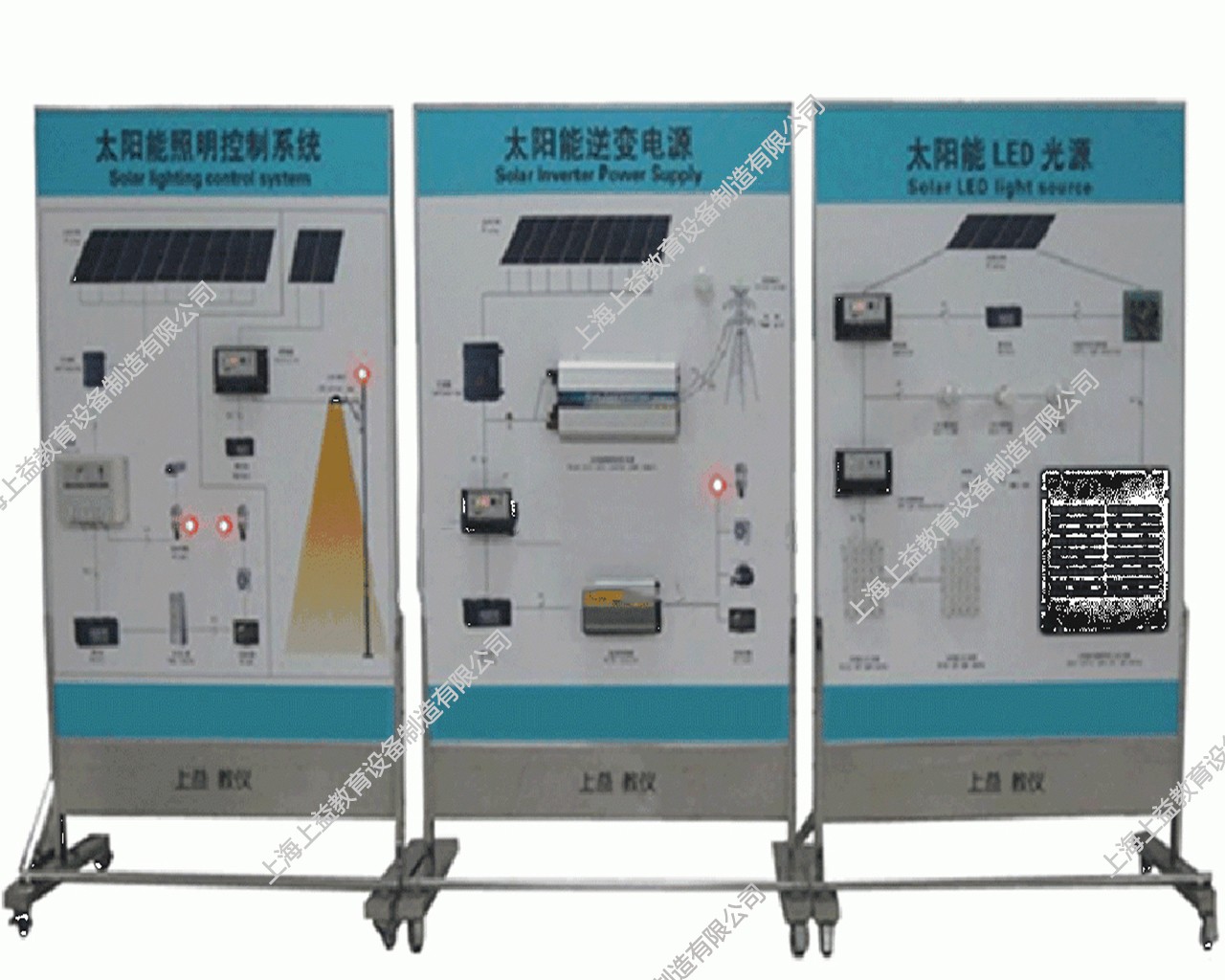 SY-ST-01型光伏發(fā)電系統(tǒng)集成教學顯示系統(tǒng)